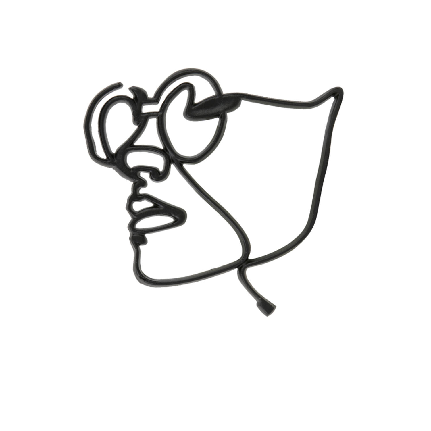 Face